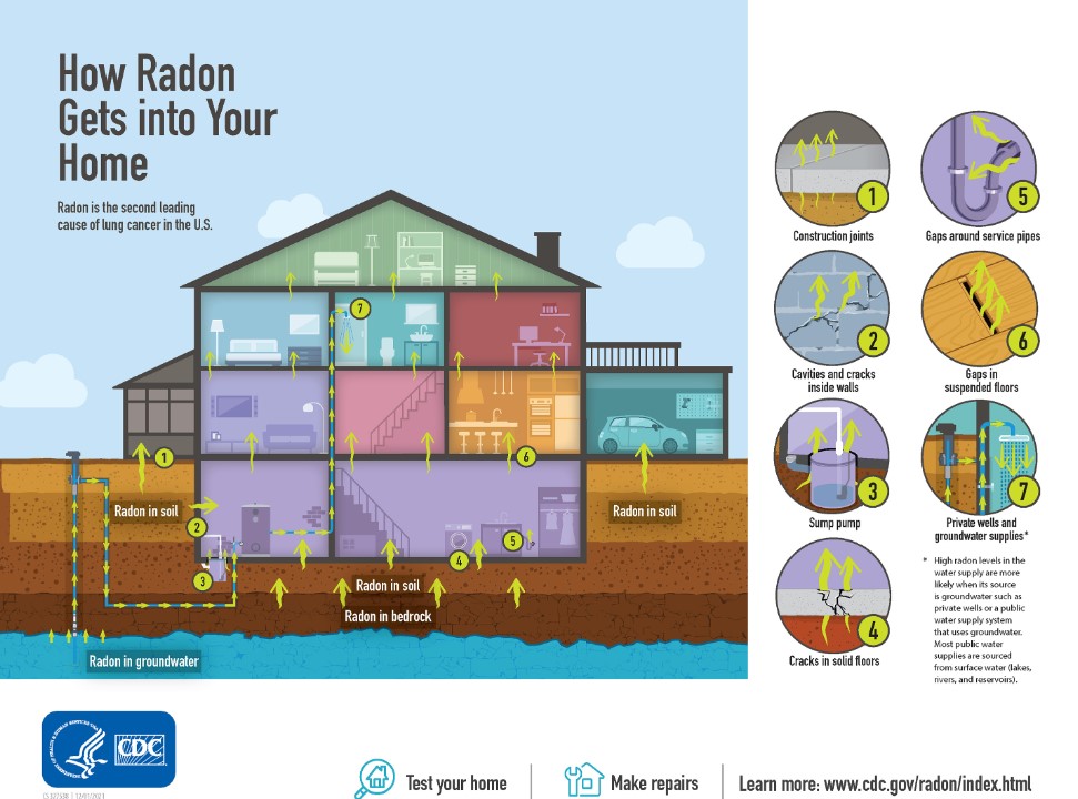 Radon.1.2.24